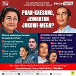 Puan-Kaesang, Jembatan Jokowi-Mega?