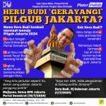 Heru Budi ‘Gerayangi’ Pilgub Jakarta?