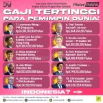 Gaji Tertinggi Para Pemimpin Dunia!