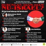 Hubungan ‘Diam-diam’ NU-Israel?