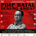 PDIP Batal Dukung Anies?
