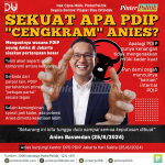 Sekuat apa PDIP “Cengkram” Anies?