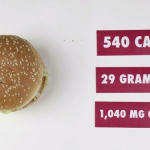 Fakta di Balik Big Mac, Yang Sering ke MC Donald Sudah Tahu Belum?