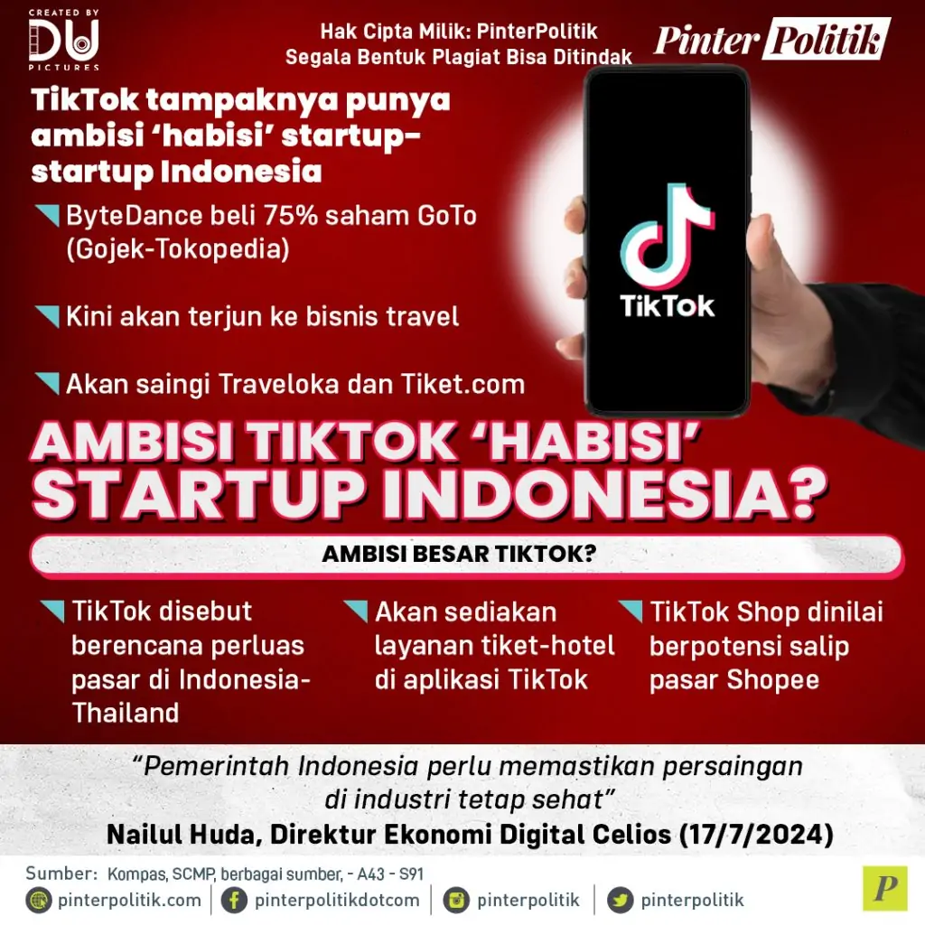 ambisi-tiktok-‘habisi’-startup-indonesia?