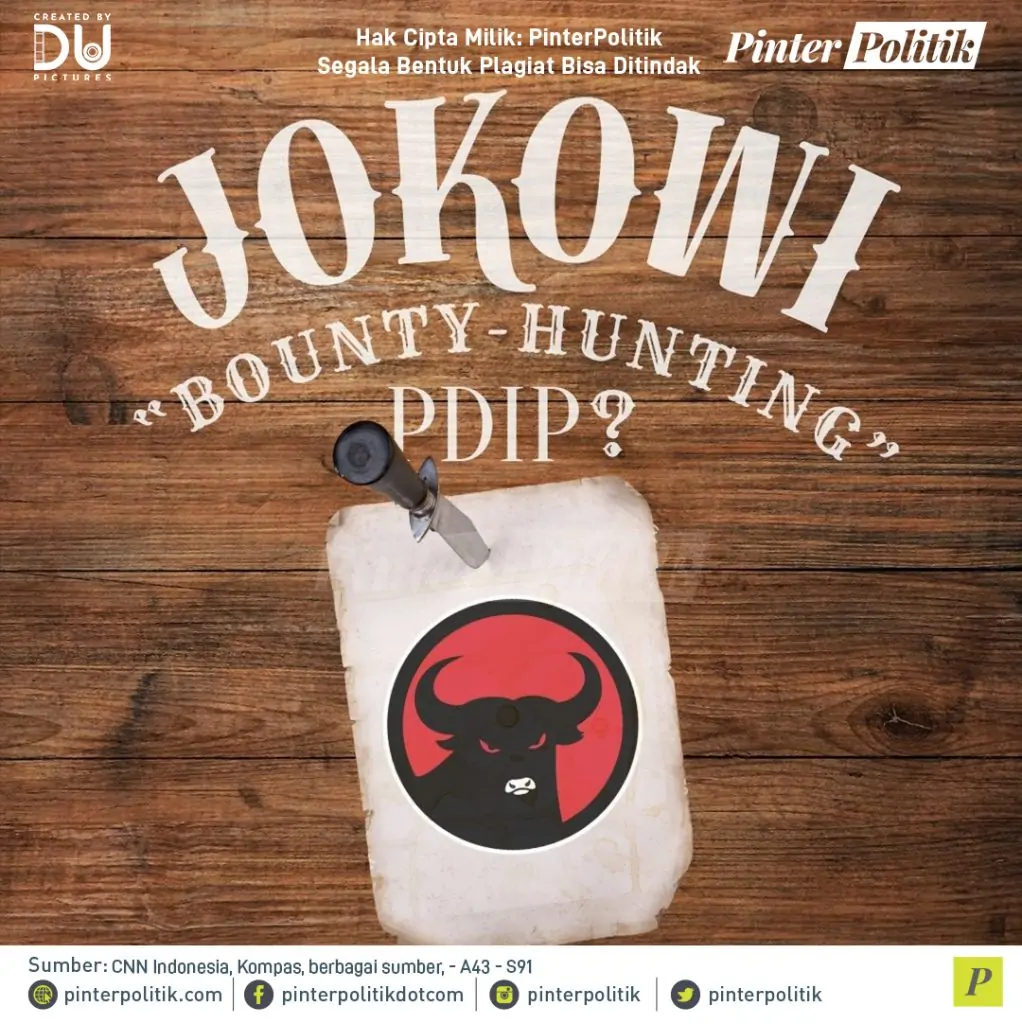 jokowi-“bounty-hunting”-pdip?