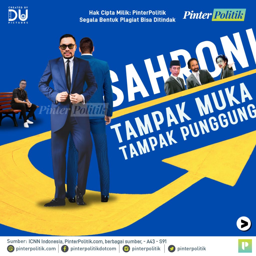 sahroni:-tampak-muka,-tampak-punggung