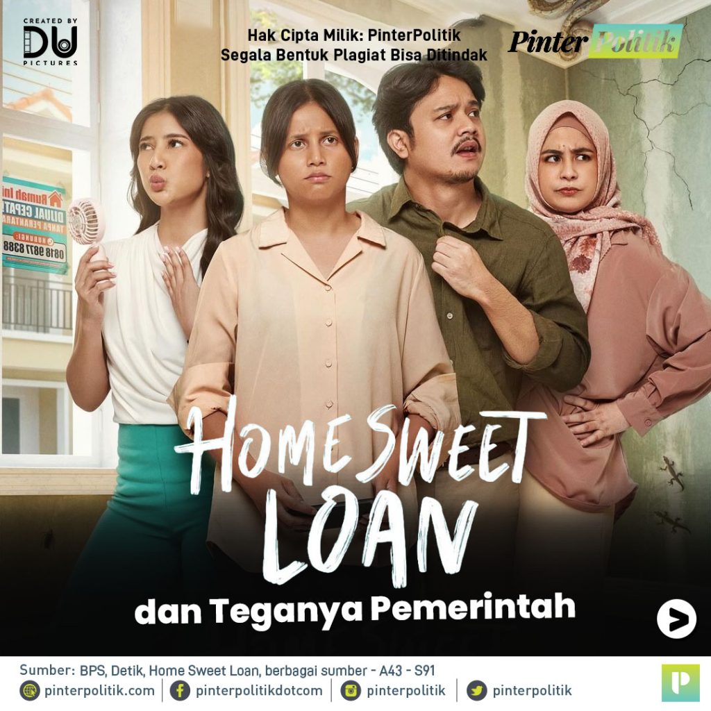home-sweet-loan-dan-teganya-pemerintah