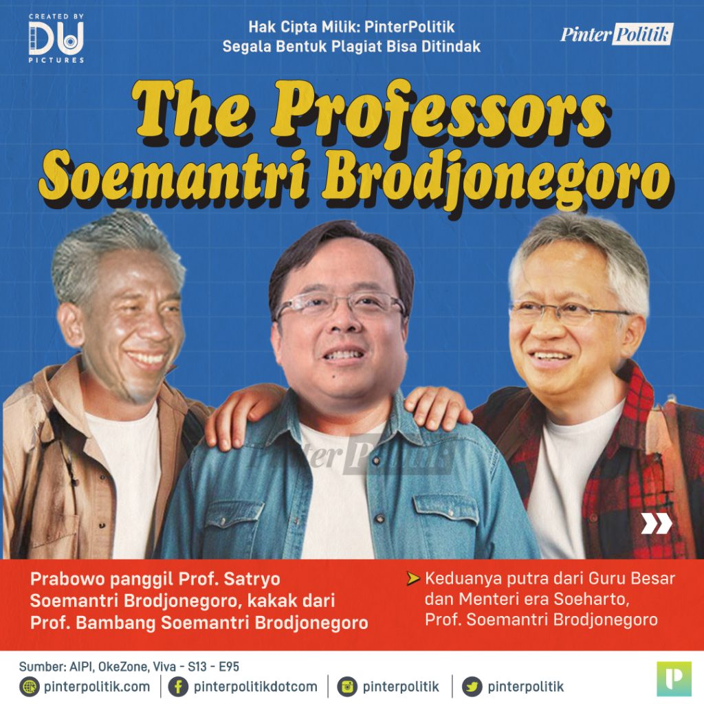 the-professors-soemantri-brodjonegoro
