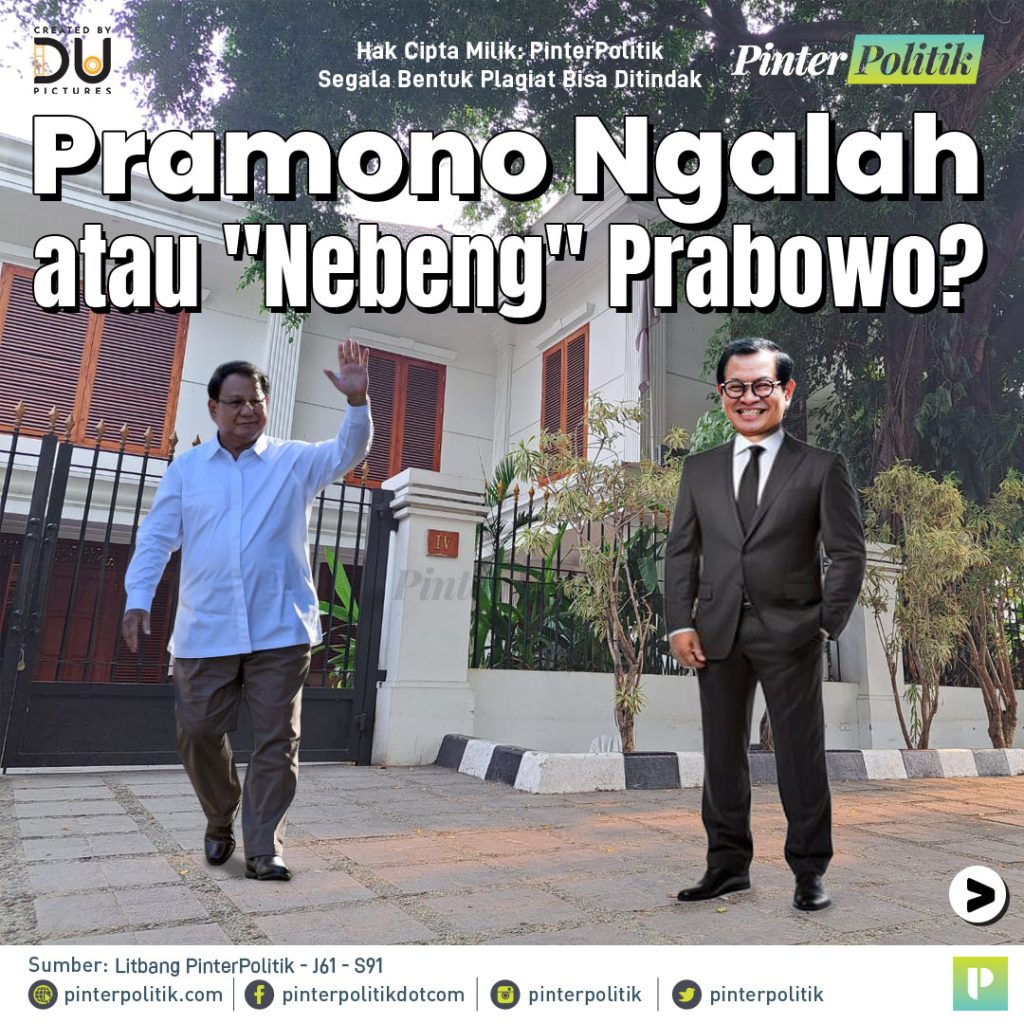 pramono-ngalah-atau-“nebeng”-prabowo?