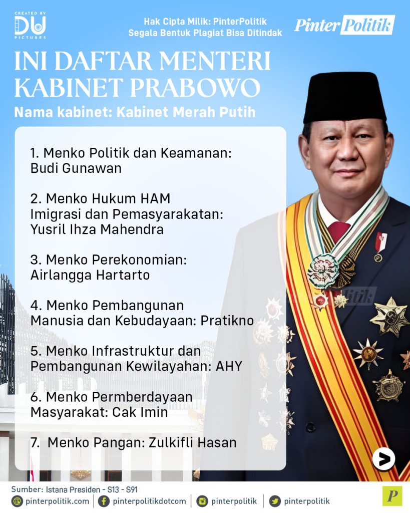 ini-daftar-menteri-kabinet-prabowo