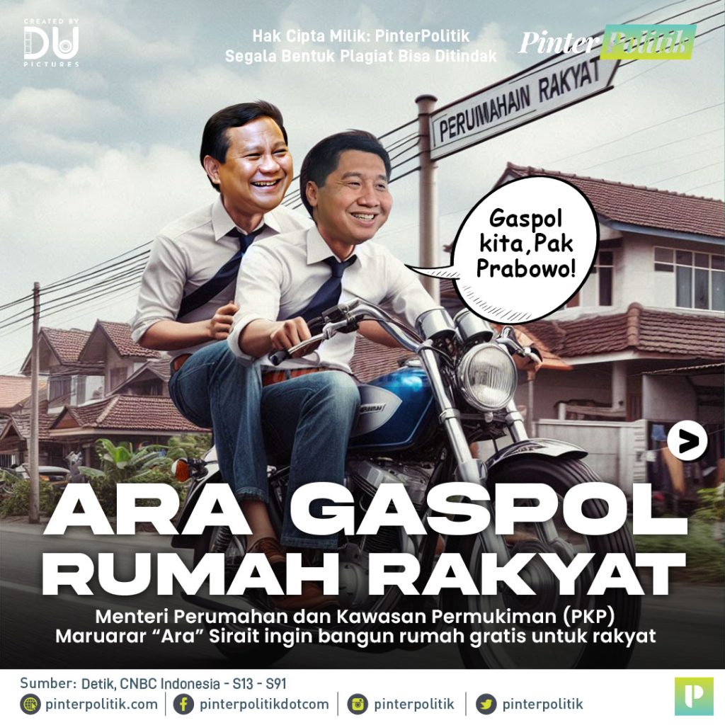 ara-gaspol-rumah-rakyat