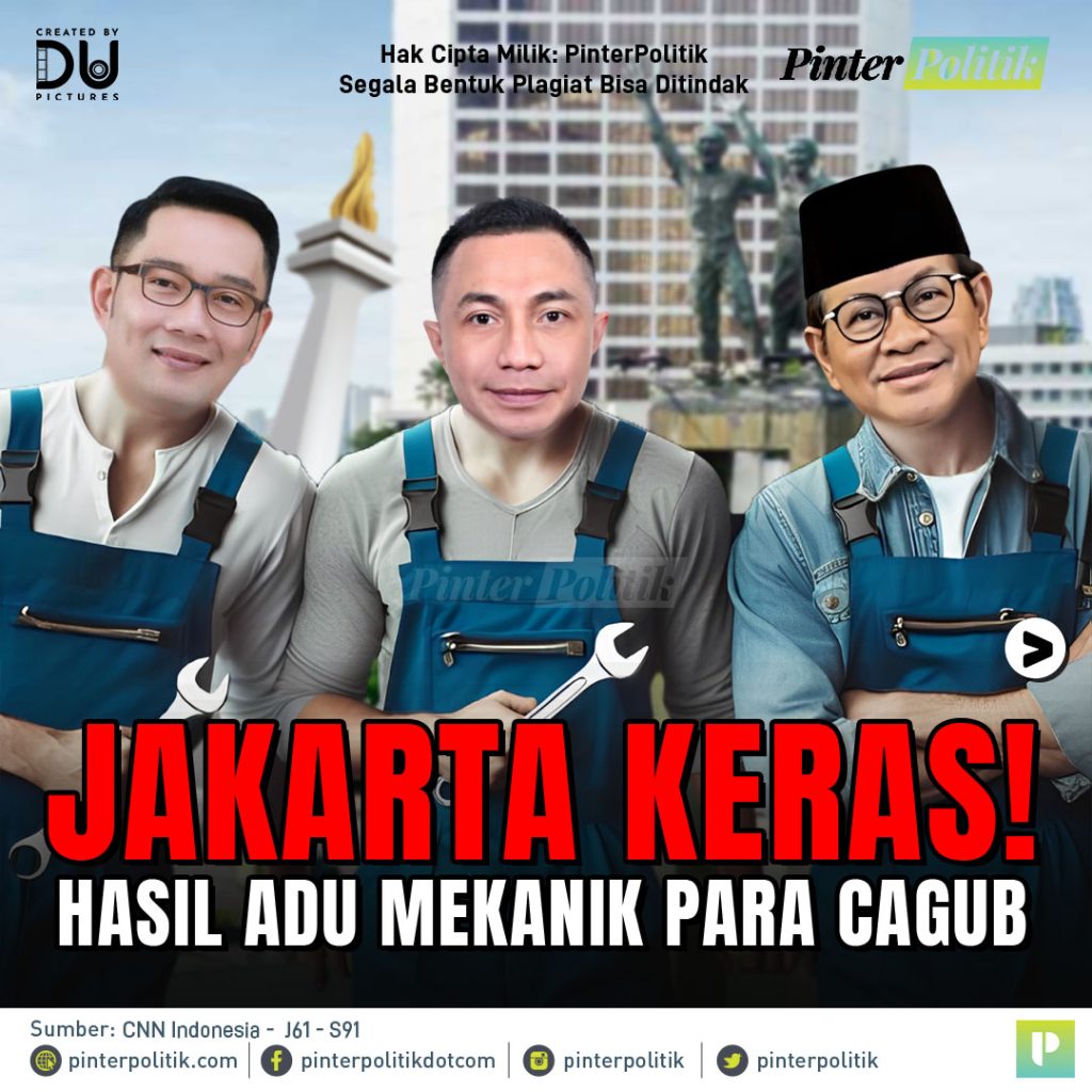 jakarta-keras!-hasil-adu-mekanik-para-cagub