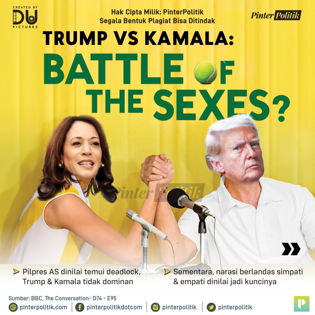trump-vs-kamala:-battle-of-the-sexes?