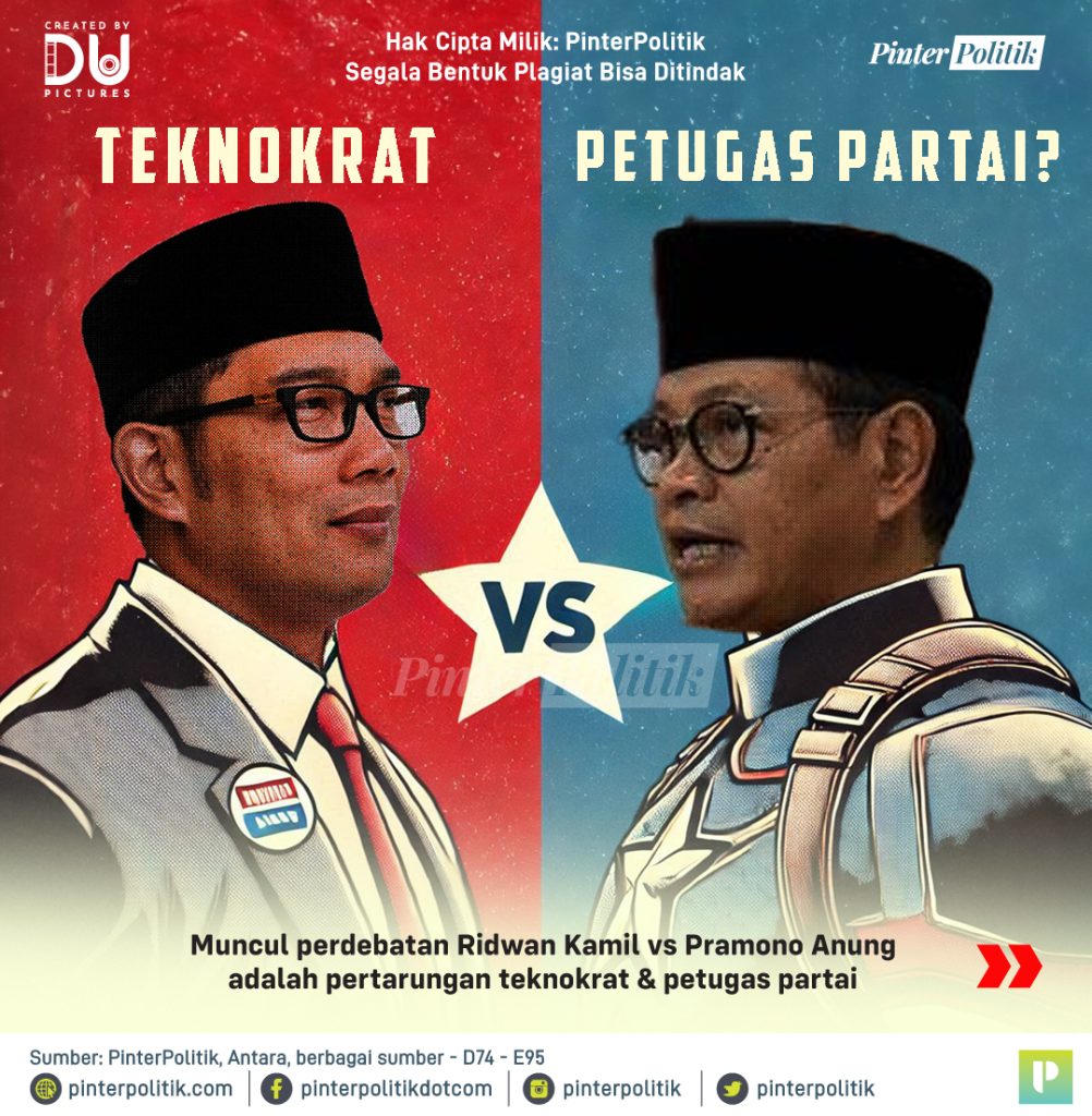 teknokrat-vs-petugas-partai?