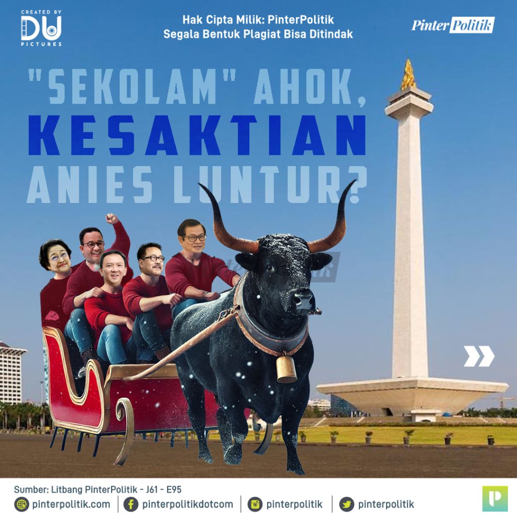 sekolam-ahok,-kesaktian-anies-luntur?