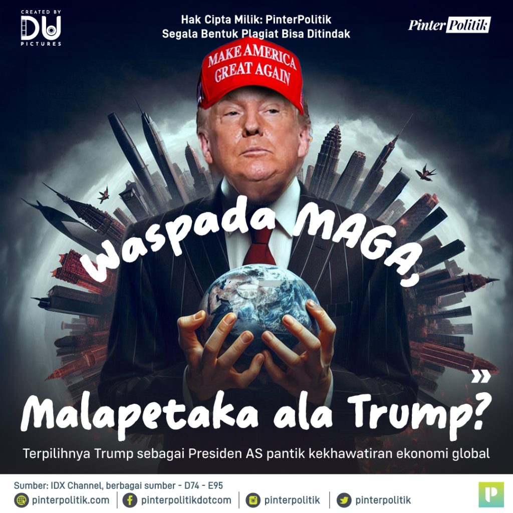waspada-maga,-malapetaka-ala-trump?