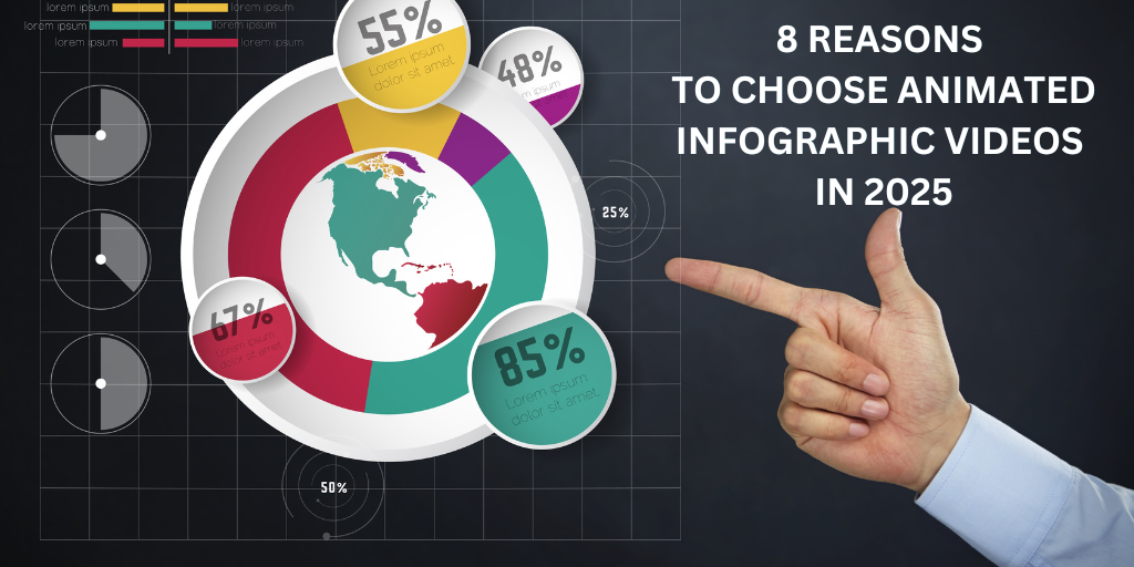 8-alasan-memilih-video-infografis-animasi-di-tahun-2025