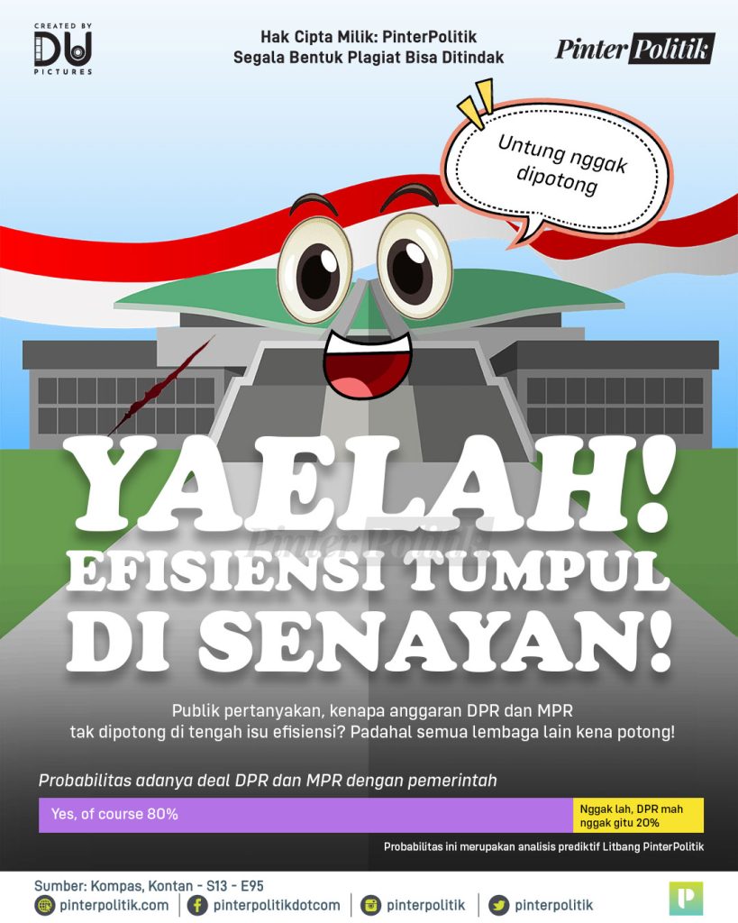 yaelah!-efisiensi-tumpul-di-senayan!