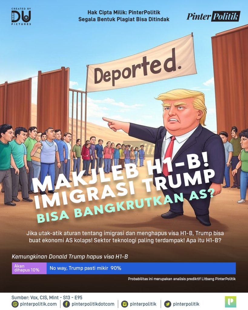 makjleb-h1-b!-imigrasi-trump-bisa-bangkrutkan-as?