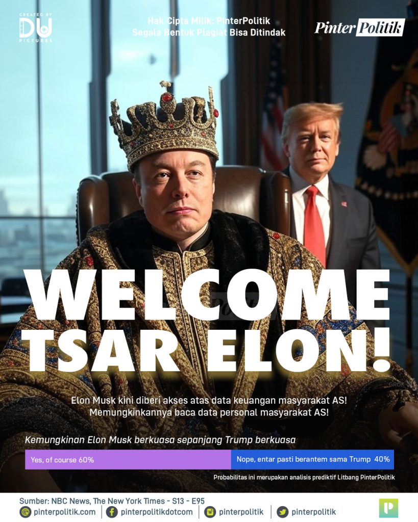 welcome-tsar-elon!