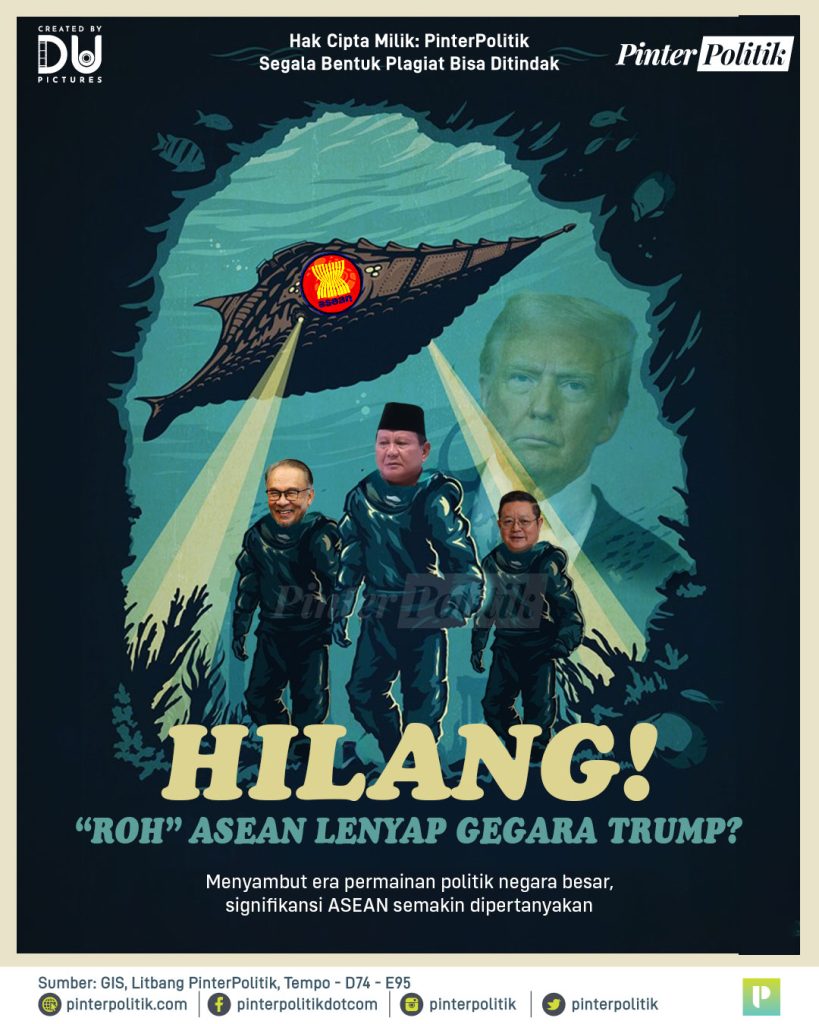 hilang!-“roh”-asean-lenyap-gegara-trump?