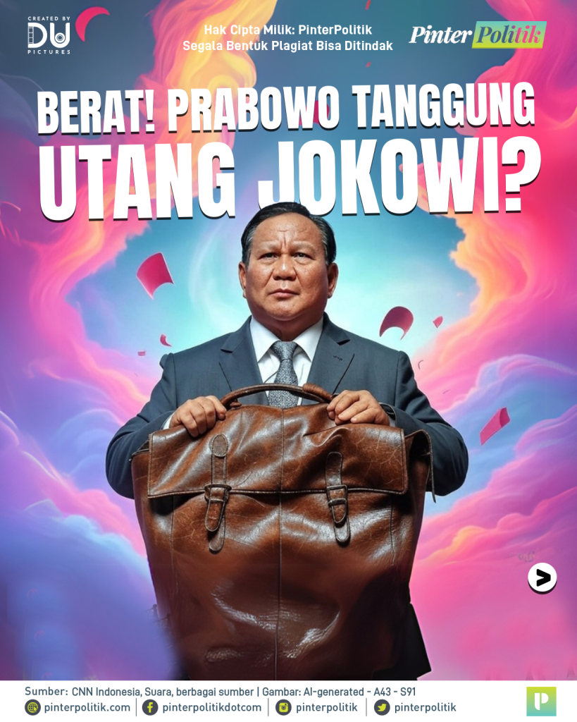 berat!-prabowo-tanggung-utang-jokowi?
