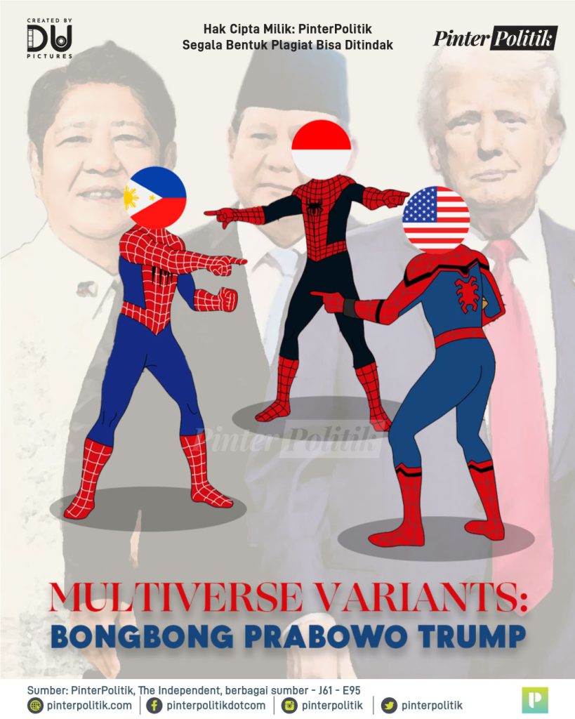 multiverse-variants:-bongbong-prabowo-trump