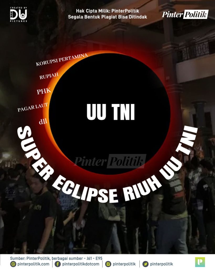super-eclipse-riuh-uu-tni