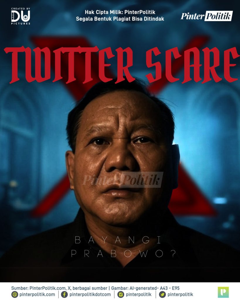 twitter-scare-bayangi-prabowo?