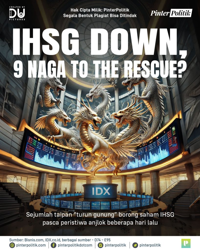 ihsg-down,-9-naga-to-the-rescue?