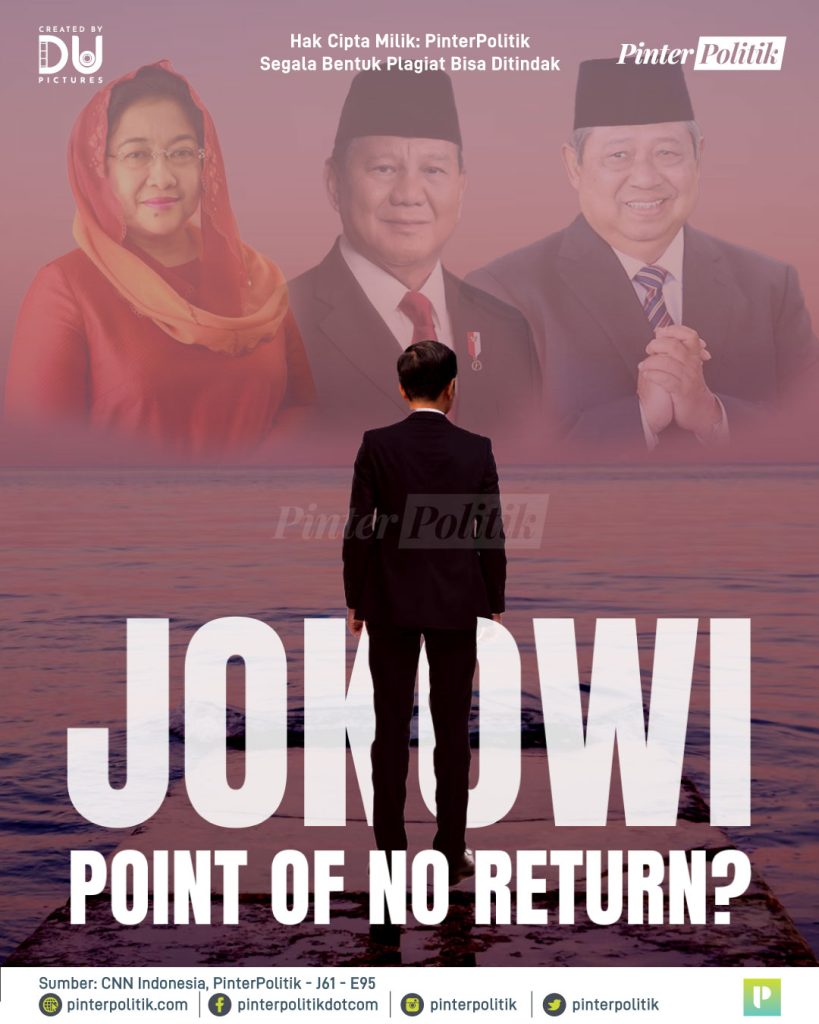 jokowi-point-of-no-return?
