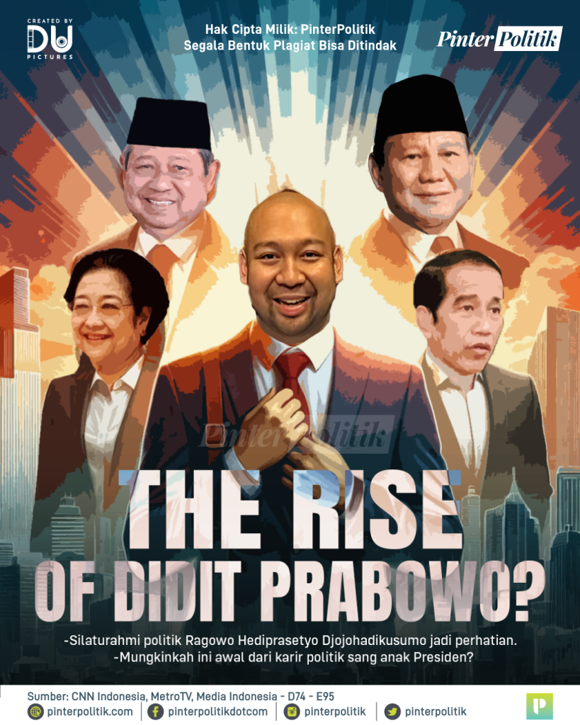 the-rise-of-didit-prabowo?