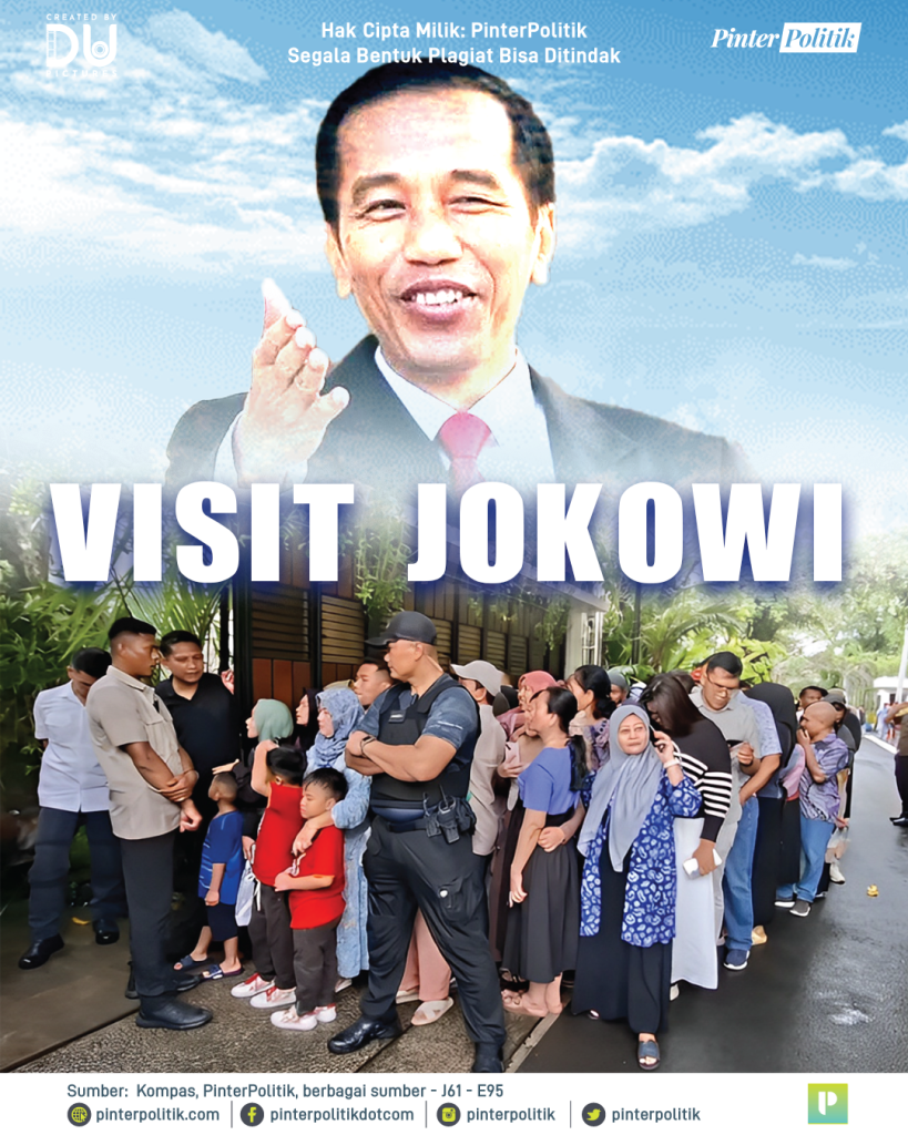 visit-jokowi