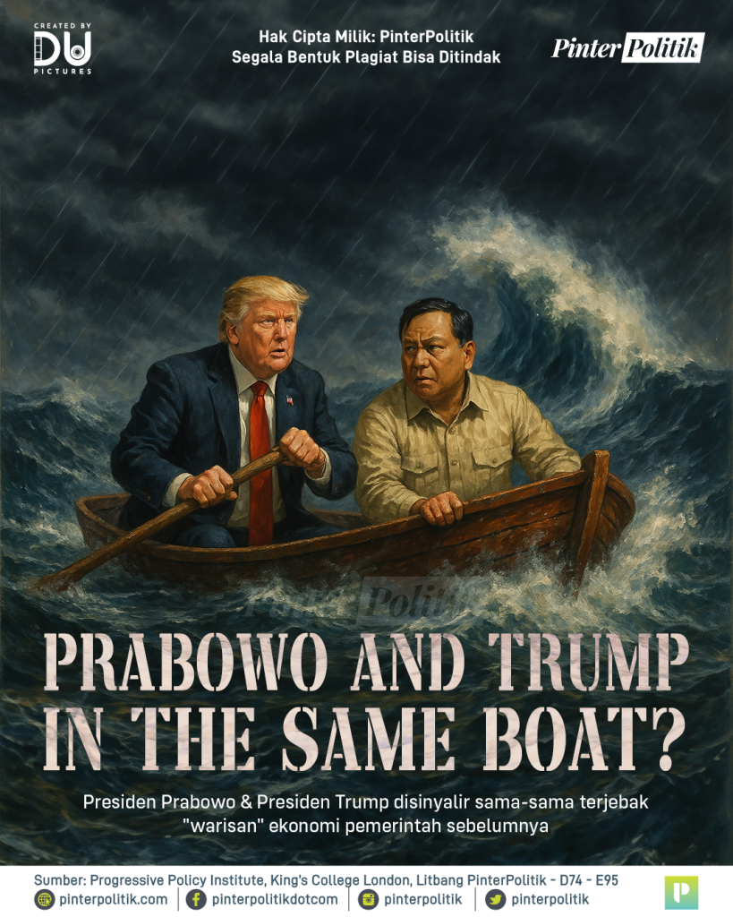 prabowo-and-trump-in-the-same-boat?