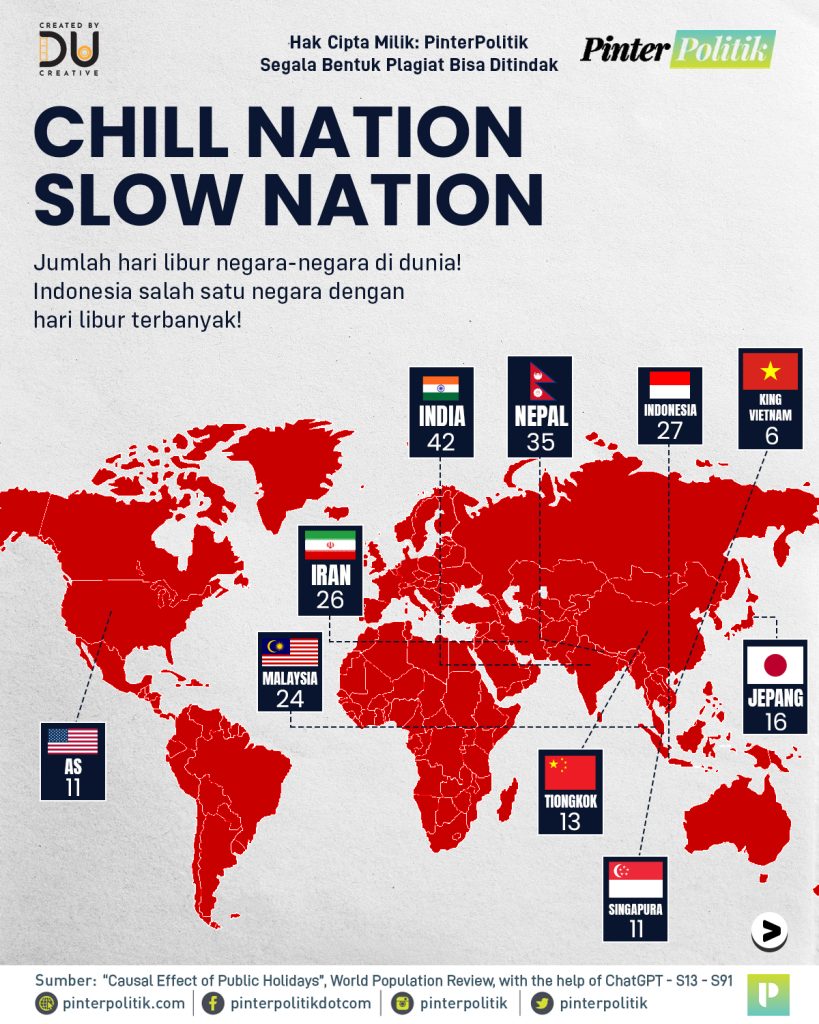 chill-nation-slow-nation