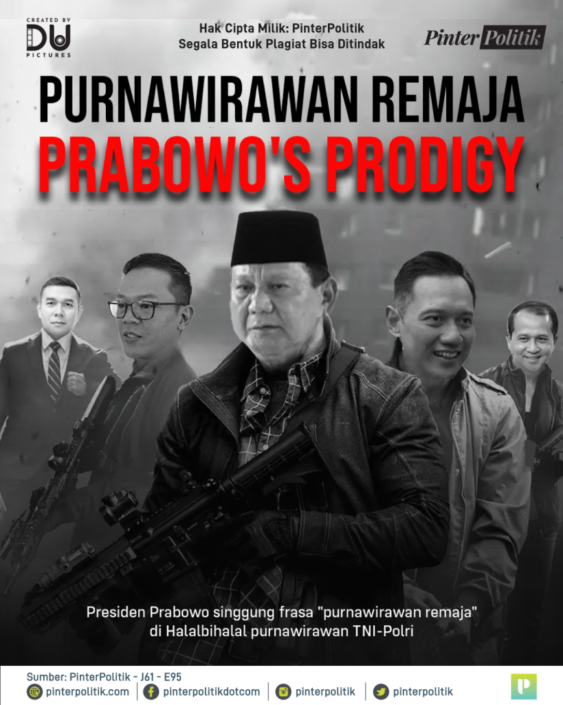 purnawirawan-remaja-prabowo’s-prodigy
