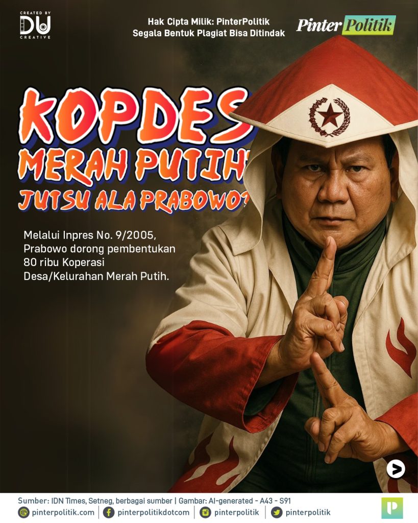 kopdes-merah-putih:-jutsu-ala-prabowo?