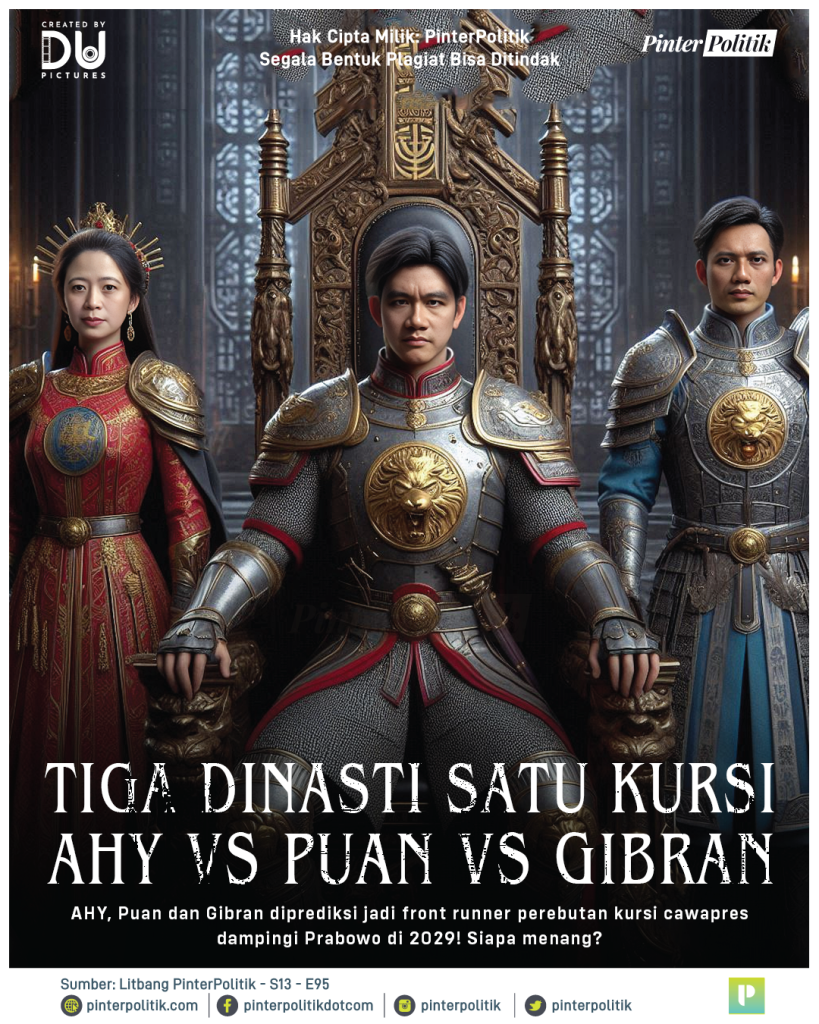 tiga-dinasti-satu-kursi-ahy-vs-puan-vs-gibran