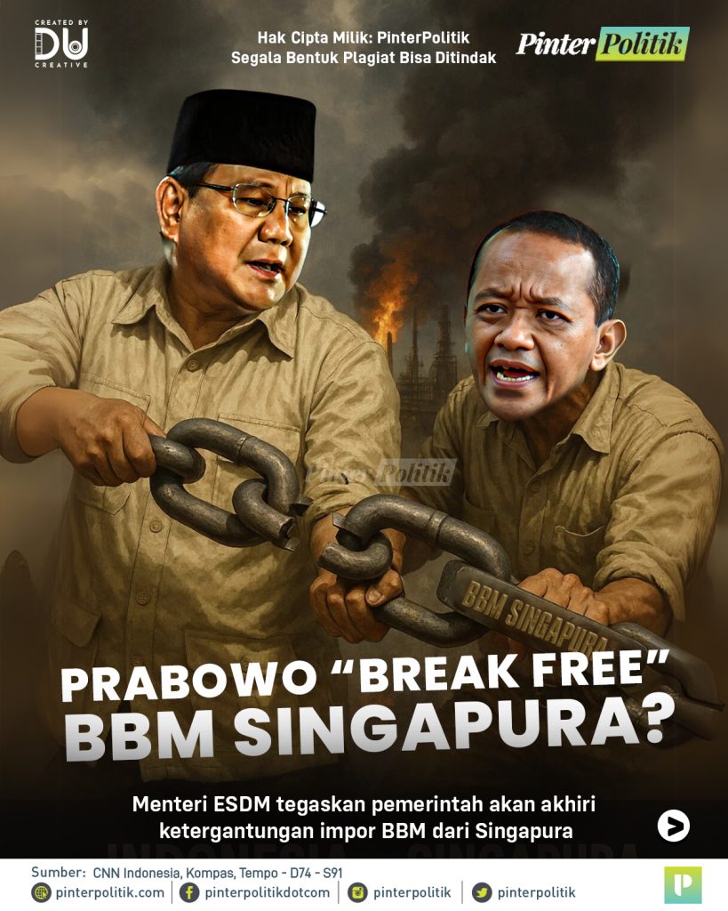 prabowo-“break-free”-bbm-singapura?