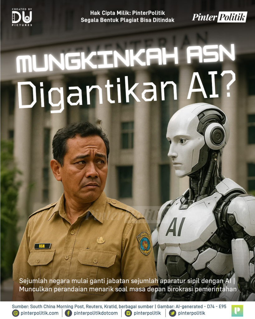 mungkinkah-asn-digantikan-ai?