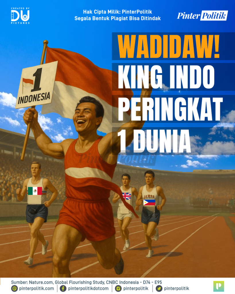 wadidaw!-king-indo-peringkat-1-dunia
