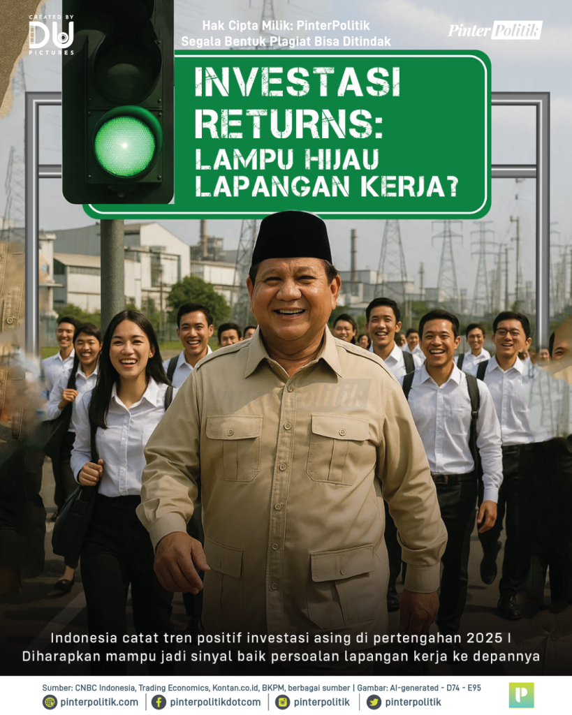 investasi-returns:-lampu-hijau-lapangan-kerja?