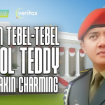 Gibahin Teddy Indra Wijaya, Sang Letkol yang Terus Gaspol