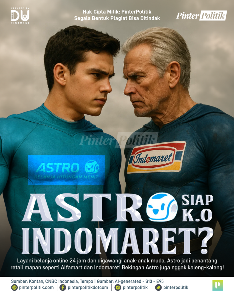 astro-siap-ko-indomaret?