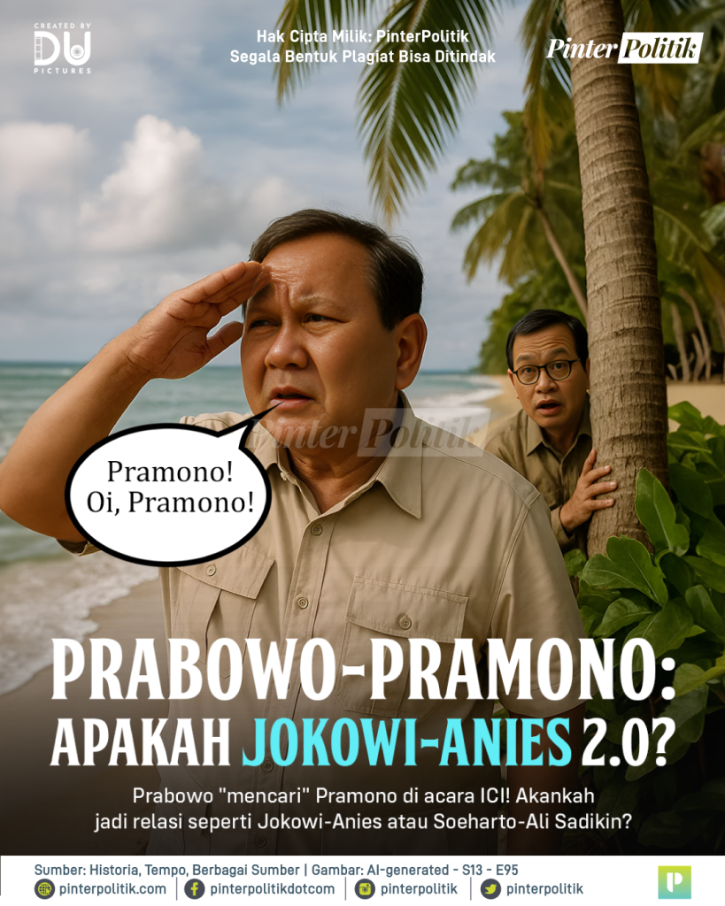 prabowo-pramono:-apakah-jokowi-anies 2.0?