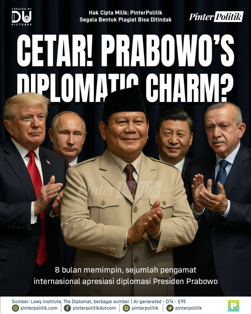 cetar!-prabowo’s-diplomatic-charm?