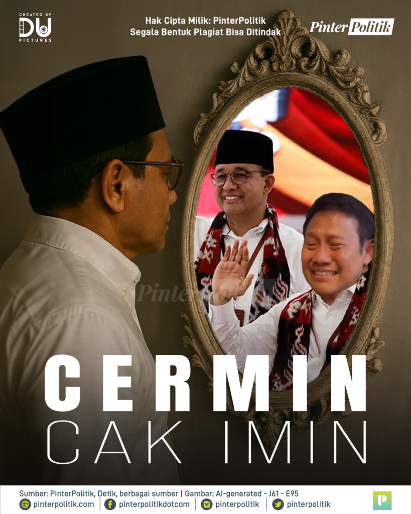 cermin-cak-imin