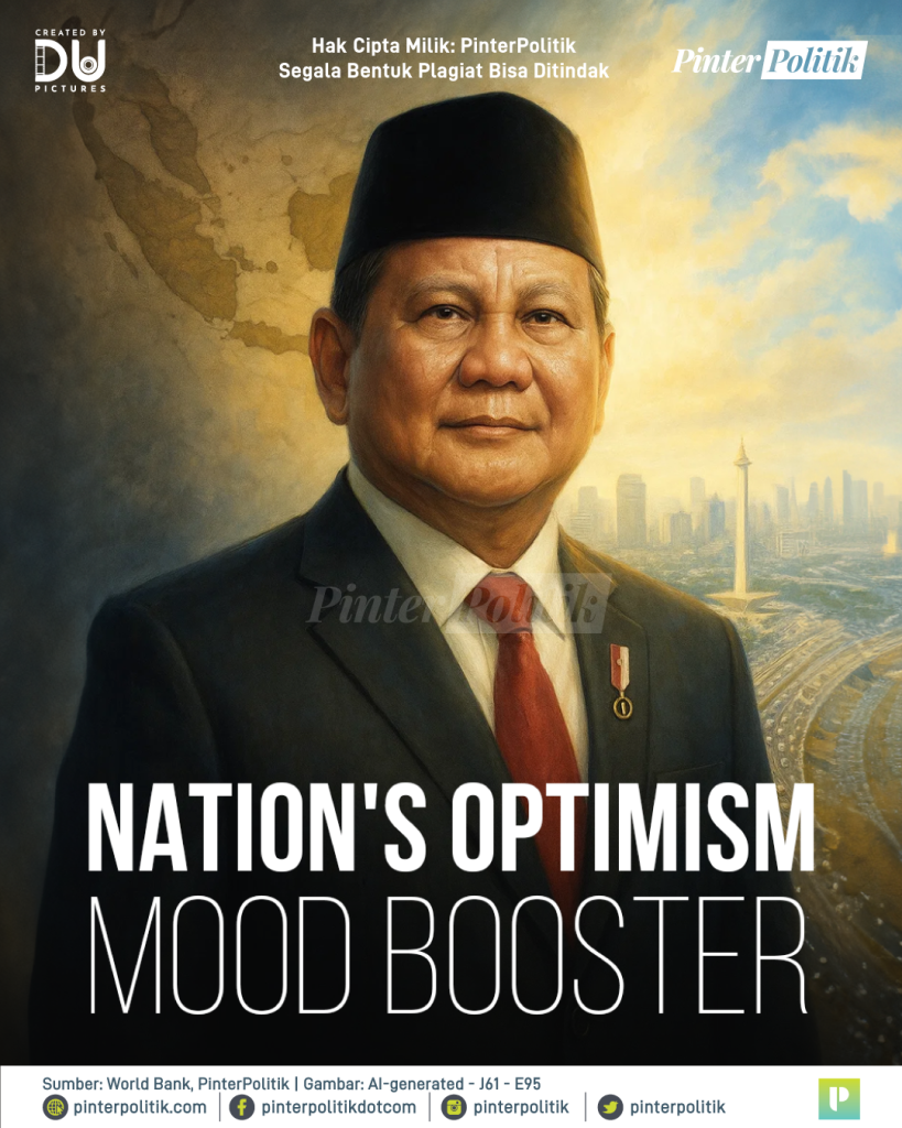 nation’s-optimism-mood-booster