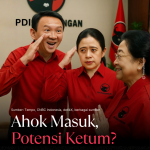 Ahok Masuk, Potensi Ketum?