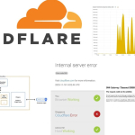 7 Fakta Penting Tentang Gangguan Cloudflare 18 November 2025 yang Perlu Kamu Tahu